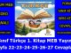"3. Sınıf Türkçe 1. Kitap Sayfa 22-23-24-25-26-27 Cevapları MEB Yayınları"