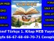 "3. Sınıf Türkçe 1. Kitap Sayfa 66-67-68-69-70-71 Cevapları MEB Yayınları"